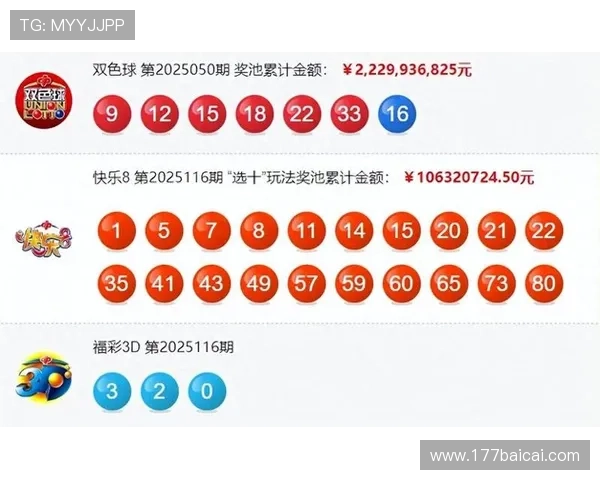 福彩205期开奖结果最新公布，快来看看你中奖了吗？