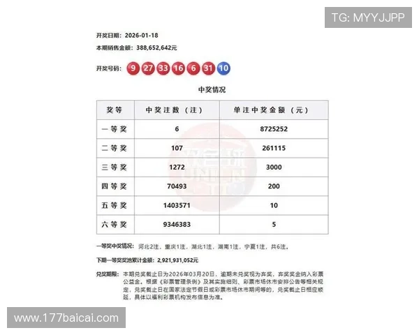 福彩开奖结果008最新公布，彩民速查中奖详情